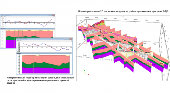 Построение сети 2D слоистых моделей (с постоянной плотностью в слое) для района проложения опорного профиля 8-ДВ, пространственно увязанных между собой и с ретроспективными сейсмическими данными (профили ГСЗ, МОВЗ),  а также отвечающих региональной составляющей поля силы тяжести